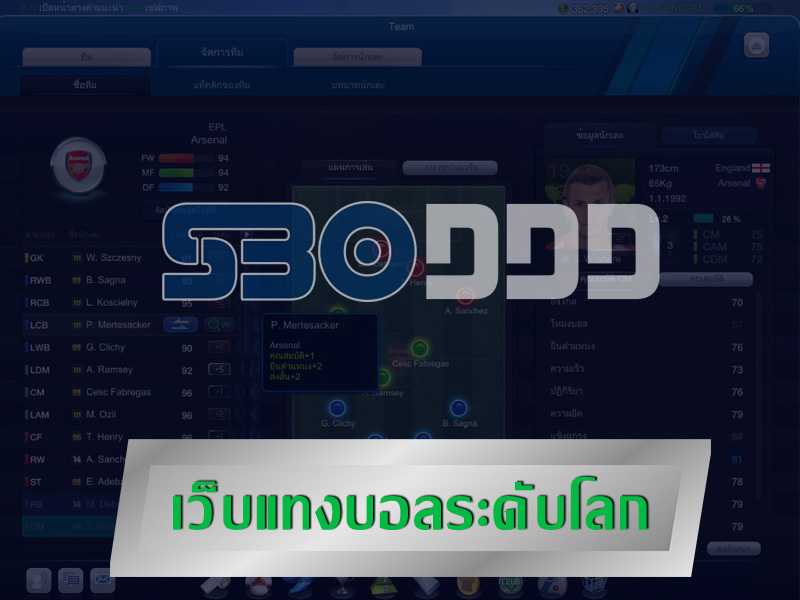 เจ้าแห่งโปรแทงบอล Sbobet แจกหนักโปรเพียบ